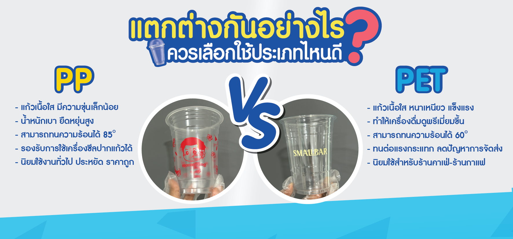 โปรไฟล์ปก เว็บ 05