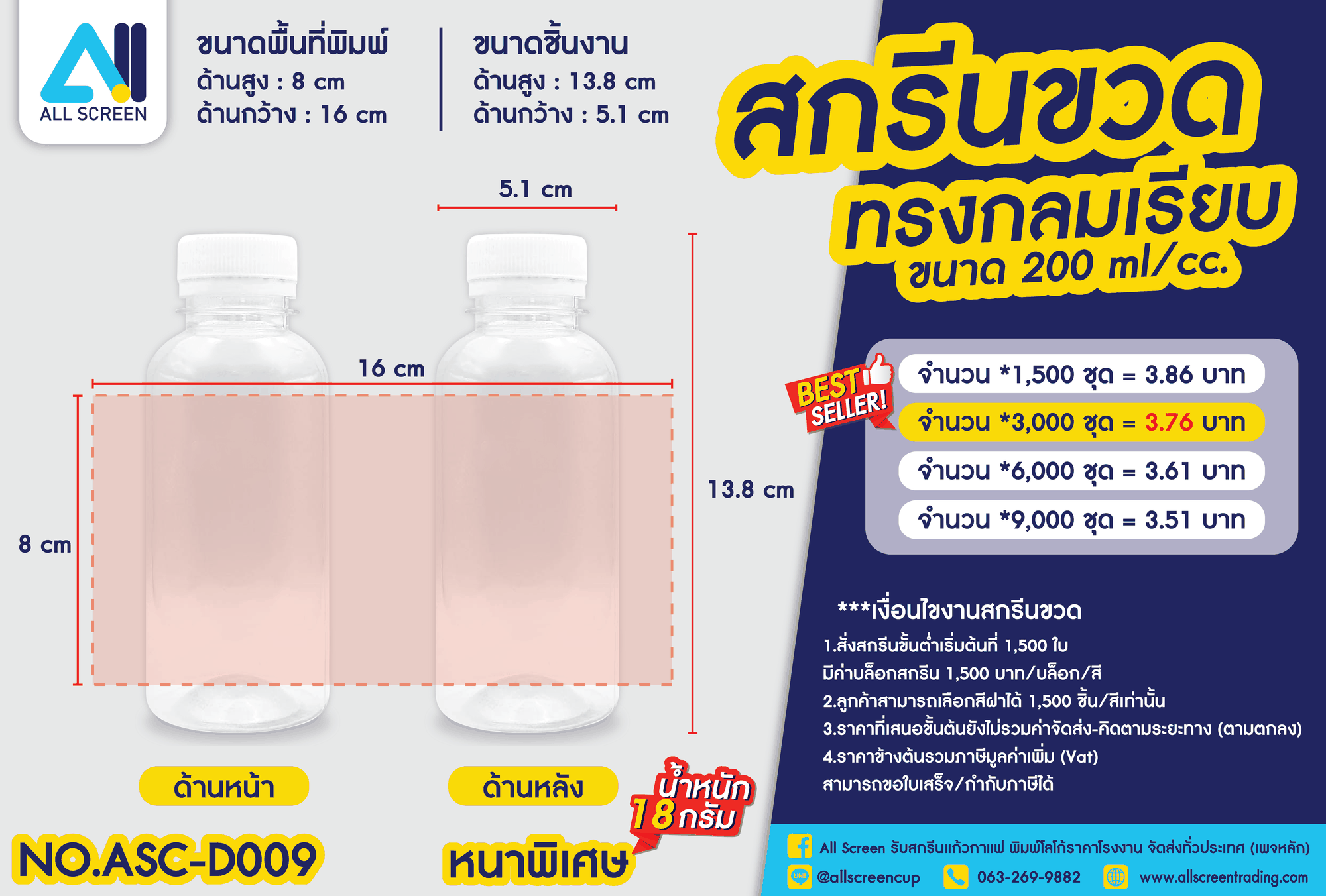 ราคาสกรีนขวด ทรงกลมเรียบ 200 Ml หนาพิเศษ